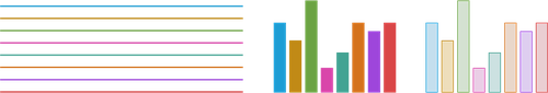 Lines and bar graph color palette example