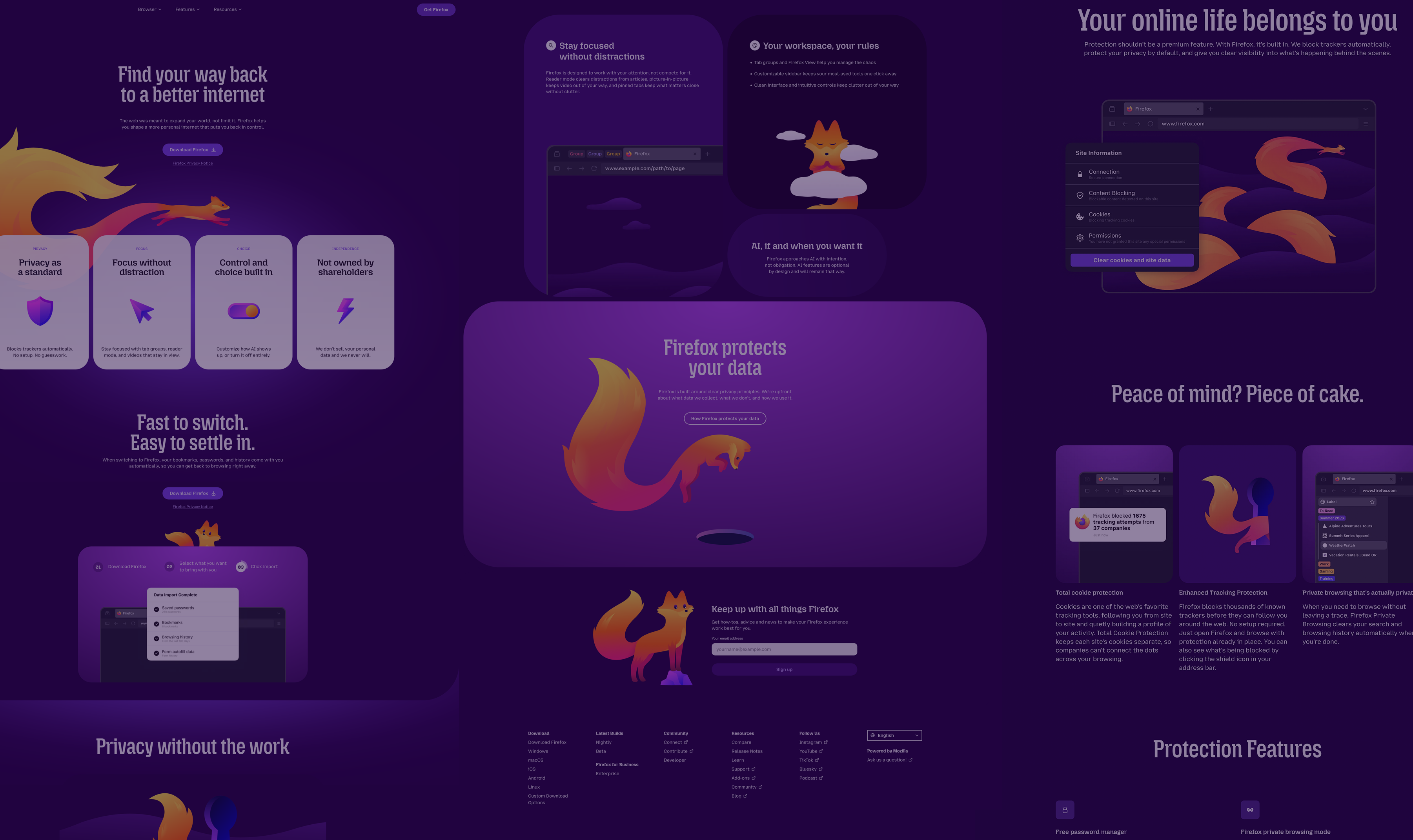 Several example components of the Firefox website