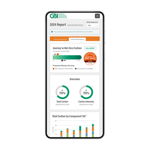Green tech web app development for GBI screenshot