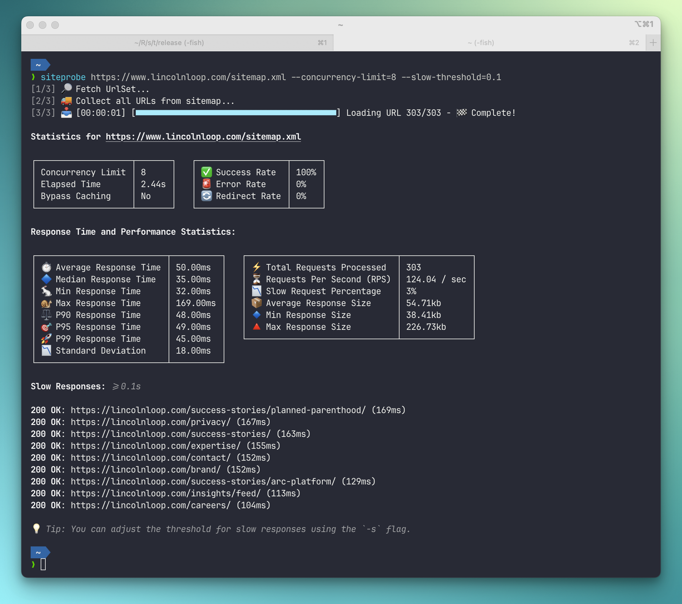 Siteprobe Result Screenshot