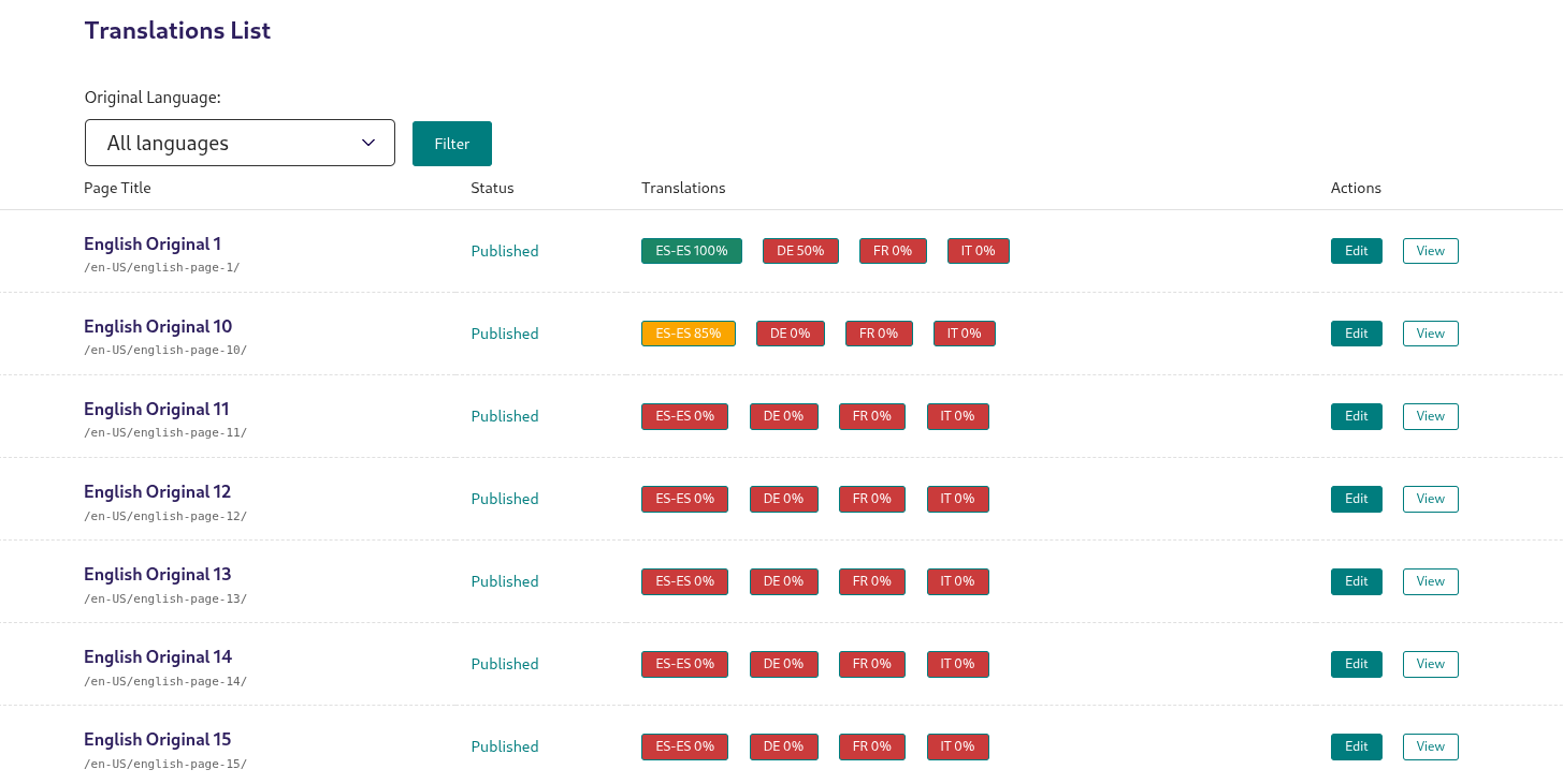 a dashboard of Wagtail pages, showing the languages that they are translated into, and filters