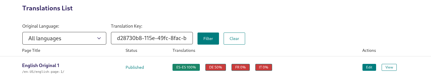 a dashboard of Wagtail pages, filtered by a translation key