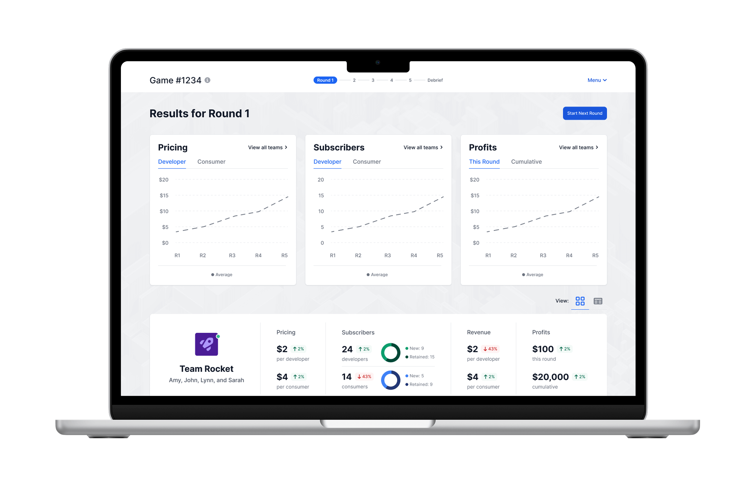 Desktop screenshot of Wharton Strategy SIM