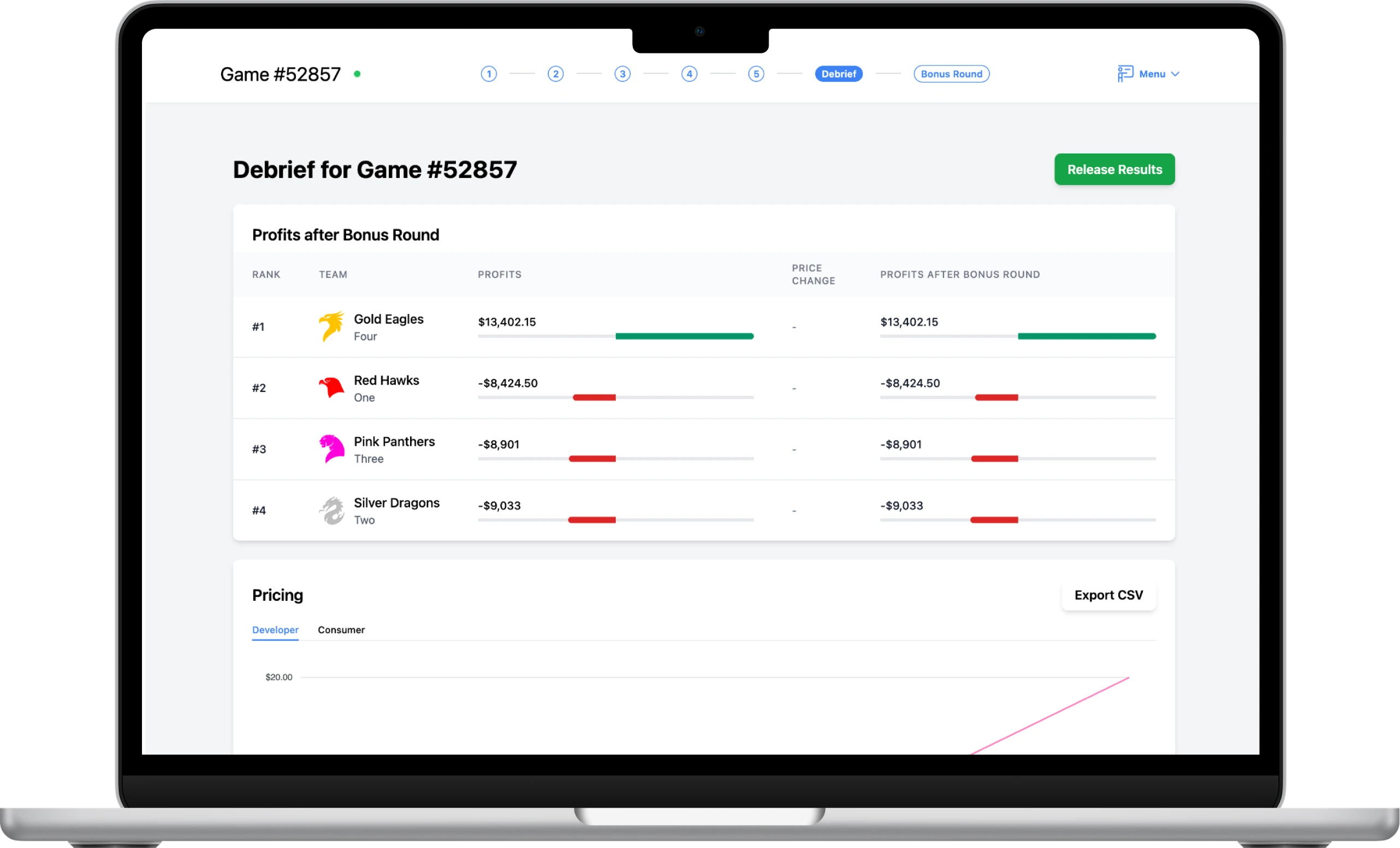 Desktop screenshot of Wharton Strategy SIM